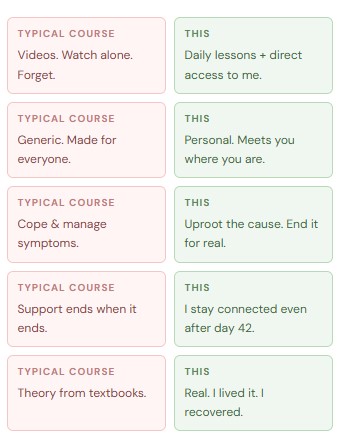 This vs Typical Programs Comparison